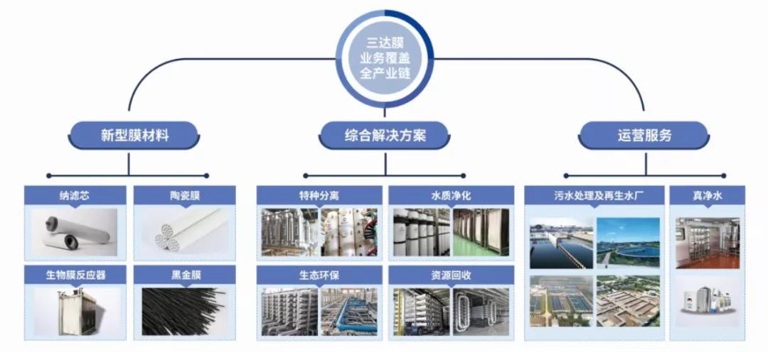 雷火·竞技(中国)-全球领先的电竞赛事平台