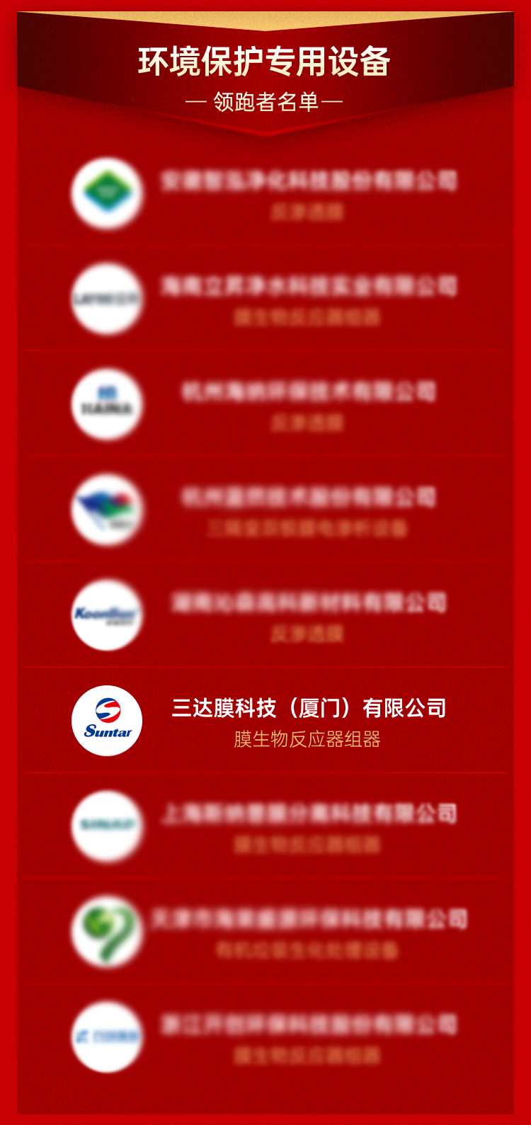 雷火·竞技(中国)-全球领先的电竞赛事平台