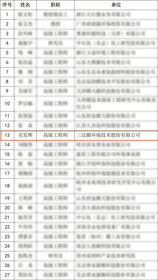雷火·竞技(中国)-全球领先的电竞赛事平台